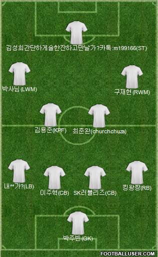 Dream Team Formation 2018