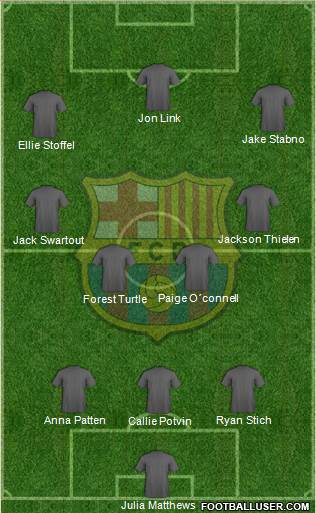 F.C. Barcelona Formation 2018