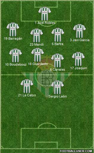 Real Betis B., S.A.D. Formation 2018
