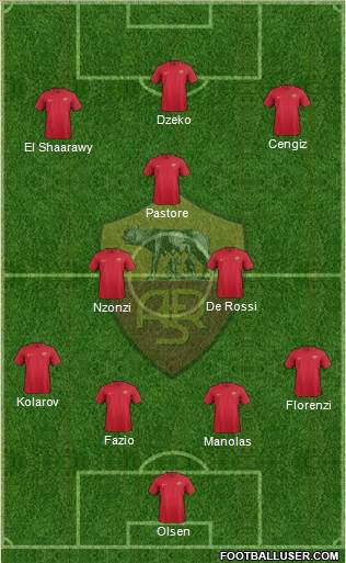 AS Roma Formation 2018