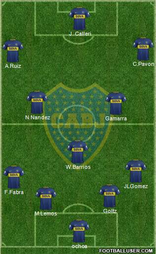 Boca Juniors Formation 2018