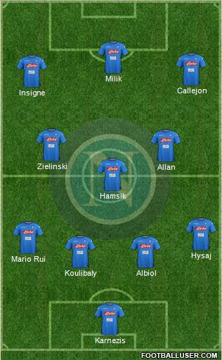 Napoli Formation 2018