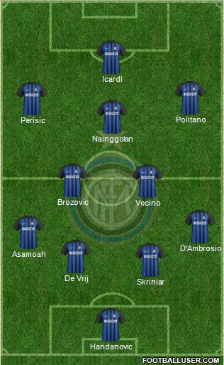 F.C. Internazionale Formation 2018