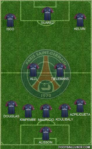 Paris Saint-Germain Formation 2018