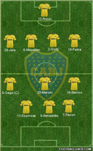 Boca Juniors Formation 2018