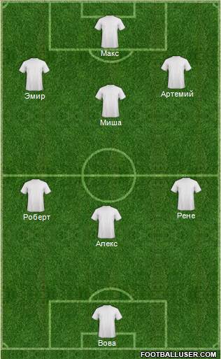 Dream Team Formation 2018