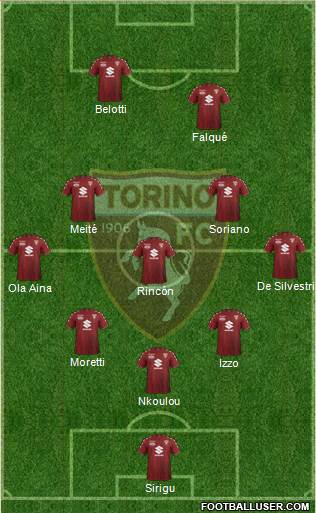 Torino Formation 2018