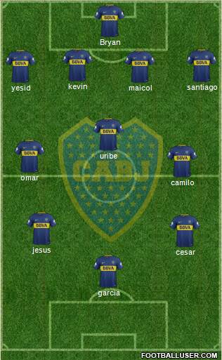 Boca Juniors Formation 2018