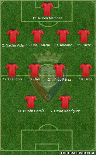 C. At. Osasuna Formation 2018