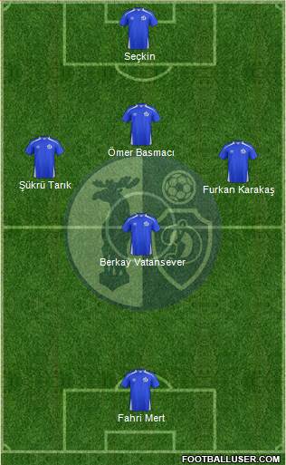 Dinamo Vologda Formation 2018