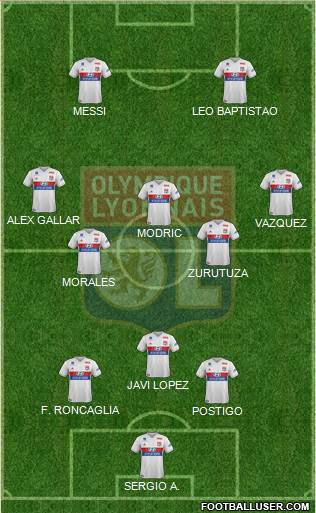 Olympique Lyonnais Formation 2018