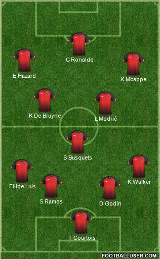 Fifa Team Formation 2018