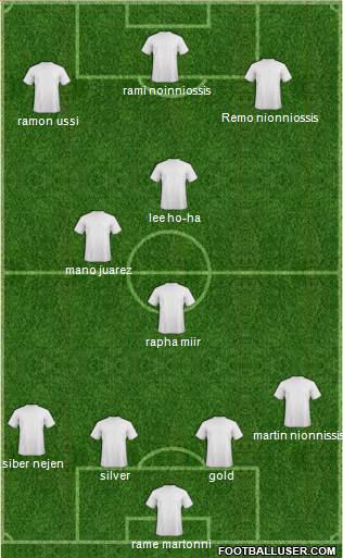 Championship Manager Team Formation 2018