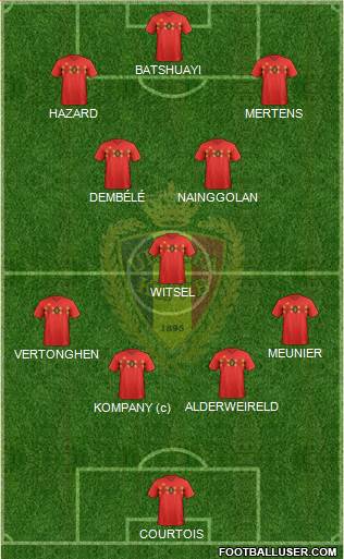 Belgium Formation 2018