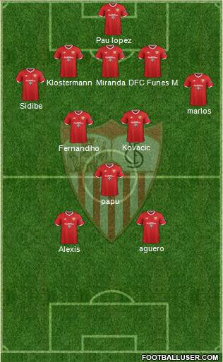 Sevilla F.C., S.A.D. Formation 2018