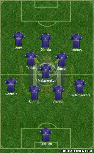 RSC Anderlecht Formation 2018