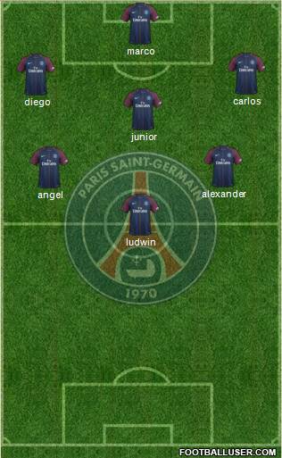 Paris Saint-Germain Formation 2018