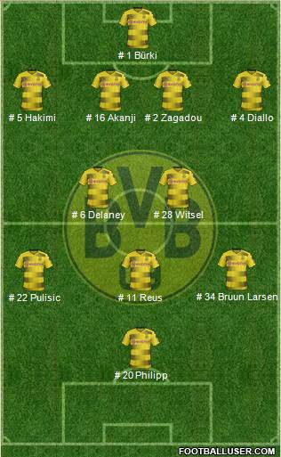 Borussia Dortmund Formation 2018
