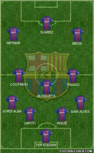F.C. Barcelona Formation 2018
