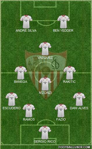 Sevilla F.C., S.A.D. Formation 2018
