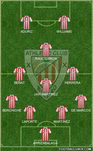 Athletic Club Formation 2018