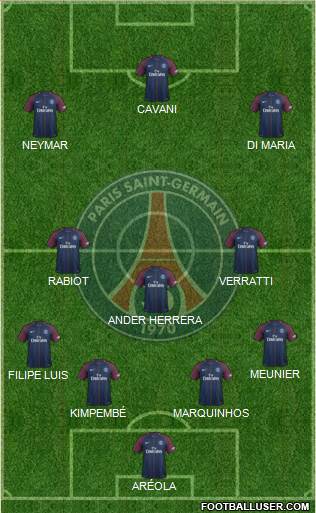 Paris Saint-Germain Formation 2018
