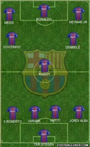 F.C. Barcelona Formation 2018