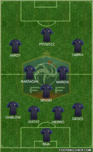 France Formation 2018