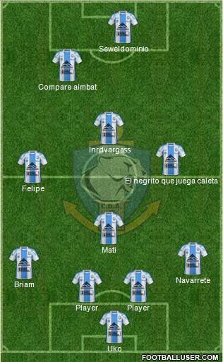 CD Antofagasta S.A.D.P. Formation 2018