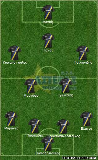 AGS Asteras Tripolis Formation 2018