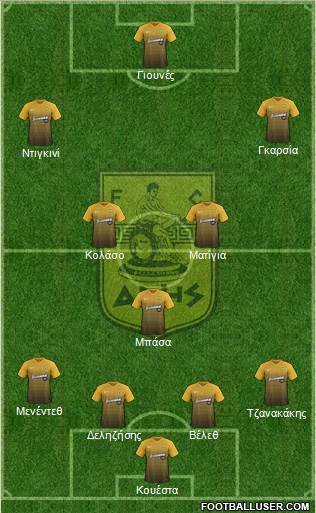 AS Aris Salonika Formation 2018