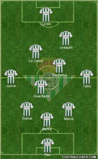 Real Betis B., S.A.D. Formation 2018