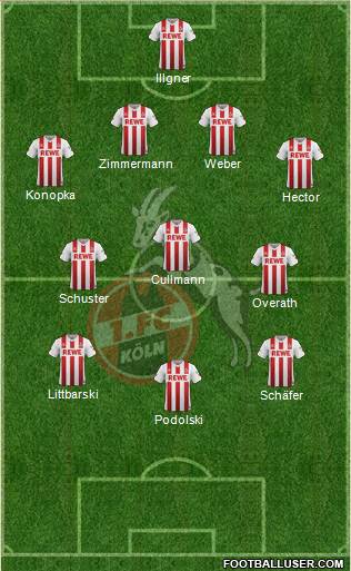 1.FC Köln Formation 2018