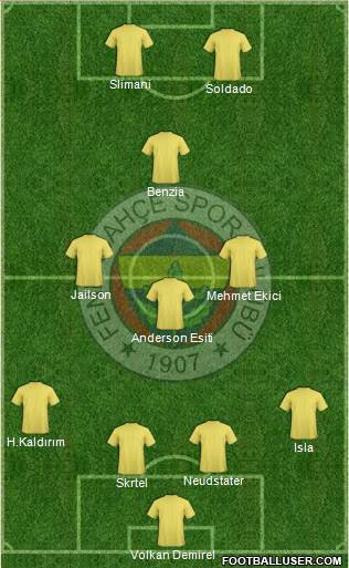 Fenerbahçe SK Formation 2018