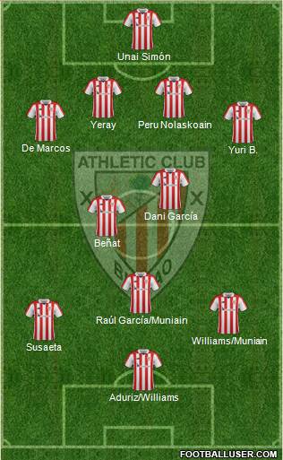 Athletic Club Formation 2018
