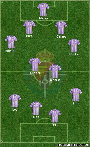 R. Valladolid C.F., S.A.D. Formation 2018