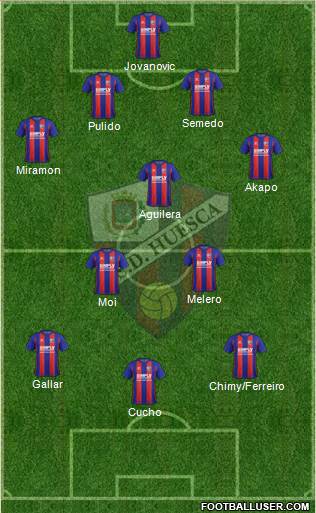 S.D. Huesca Formation 2018