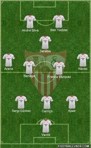 Sevilla F.C., S.A.D. Formation 2018