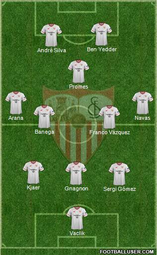 Sevilla F.C., S.A.D. Formation 2018