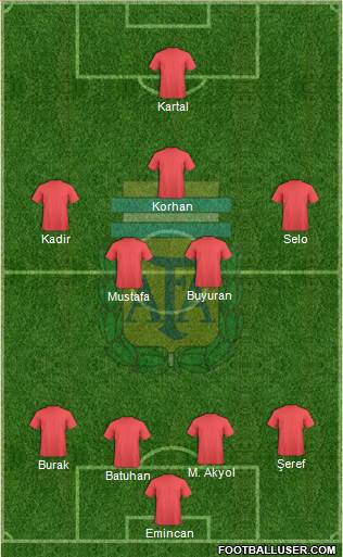 Argentina Formation 2018