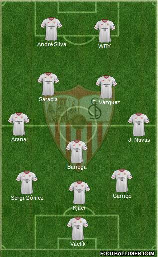 Sevilla F.C., S.A.D. Formation 2018