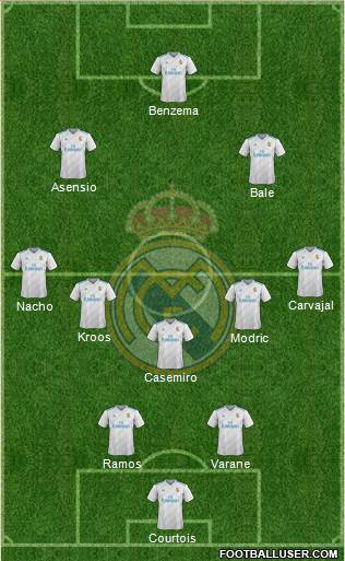 Real Madrid C.F. Formation 2018