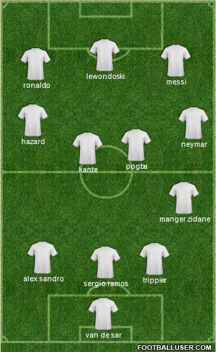 Dream Team Formation 2018