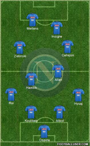 Napoli Formation 2018