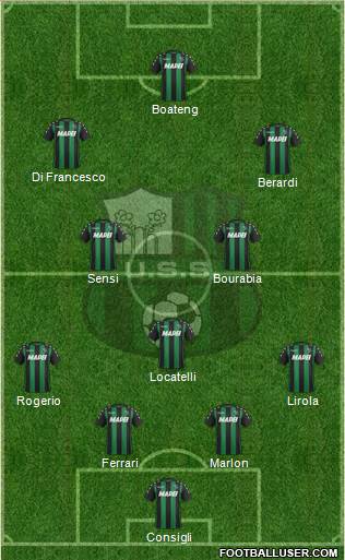 Sassuolo Formation 2018