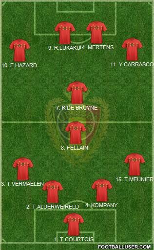 Belgium Formation 2018