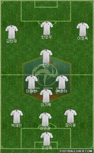 France Formation 2018