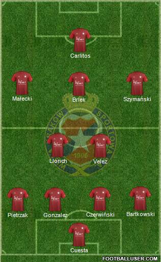 Wisla Krakow Formation 2018