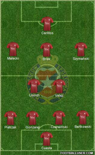 Wisla Krakow football formation