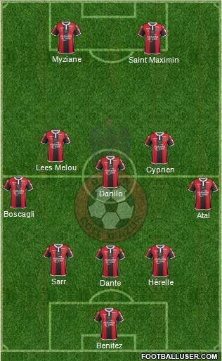 OGC Nice Côte d'Azur Formation 2018